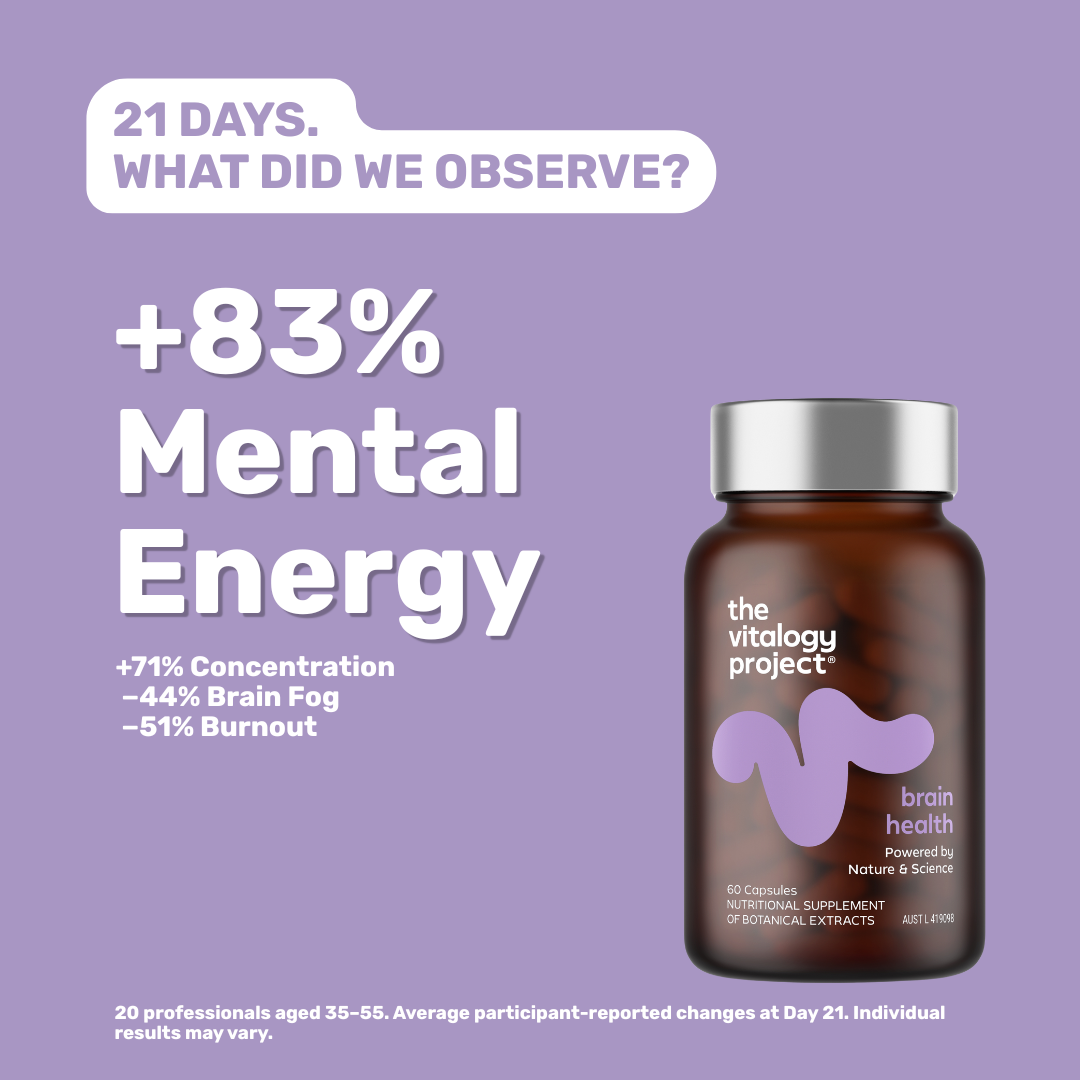 Brain Health Performance Supplement