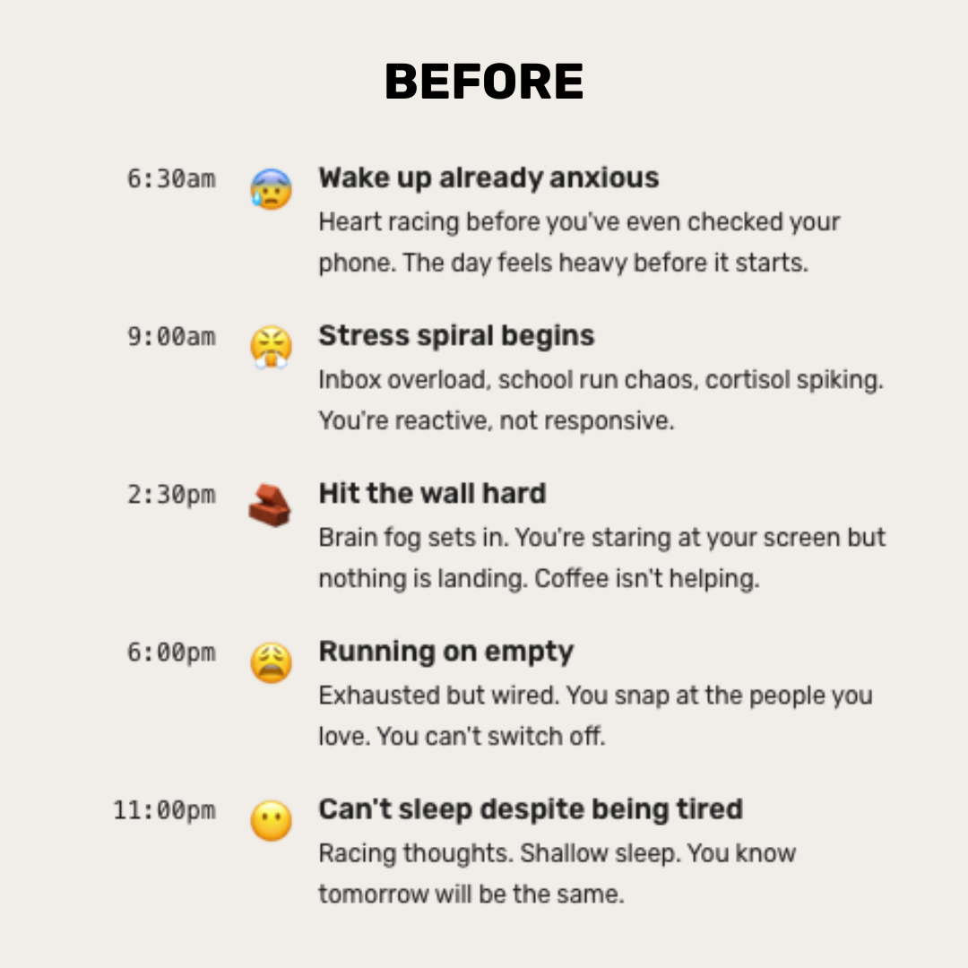 The Brain Reset System