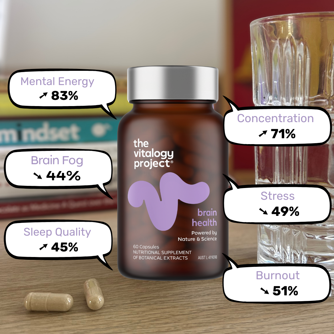 Brain Health Performance Supplement