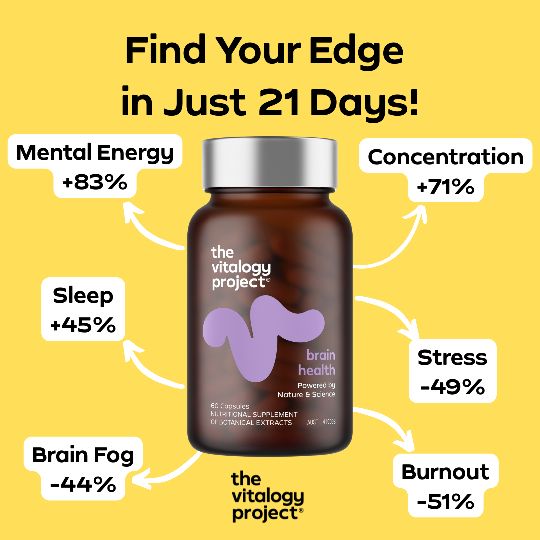 Brain Health Performance Supplement